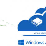 Mise à jour d' Azure Backup pour Windows