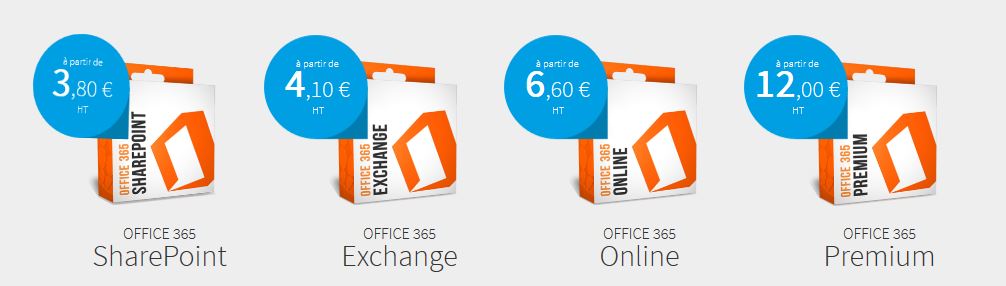 Microsoft Office 365 pas cher avec Amen